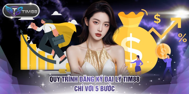 5 bước để bắt đầu hành trình cộng tác cùng TIM88