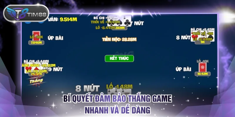 Bí quyết đảm bảo thắng game nhanh và dễ dàng