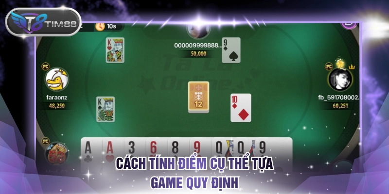 Cách tính điểm cụ thể tựa game quy định