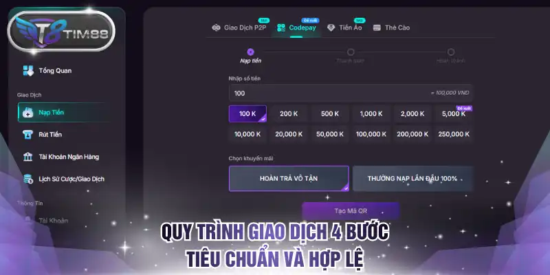 Quy trình giao dịch 4 bước tiêu chuẩn và hợp lệ